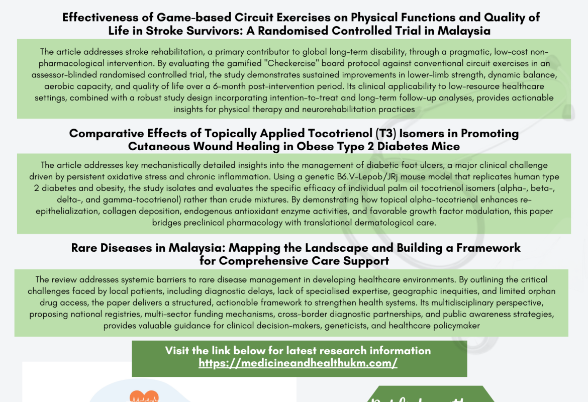 MEDICINE & HEALTH July 2026 Vol 21(2)